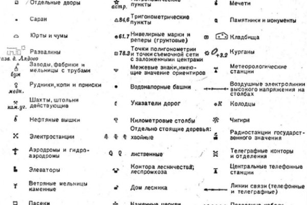 Как пополнить баланс кракен