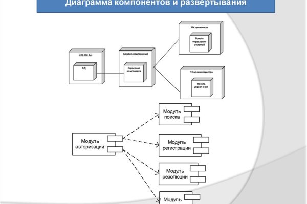 Кракен сайт вход