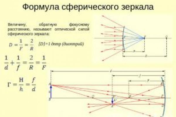 Кракен купить гашиш